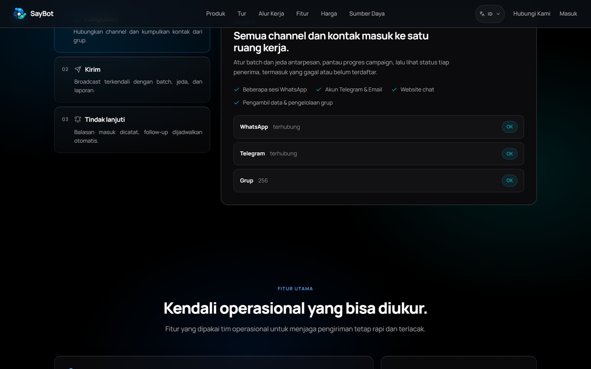 Tahapan pengiriman dan kotak masuk gabungan.