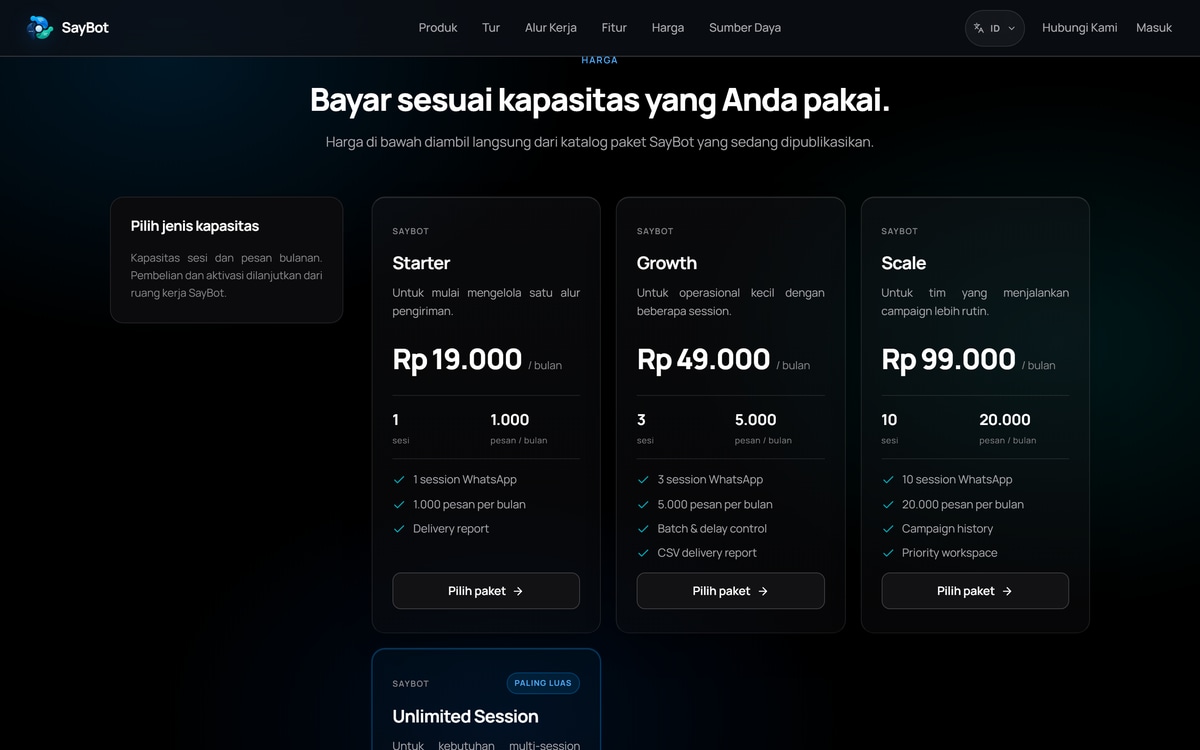 Paket harga SayBot.