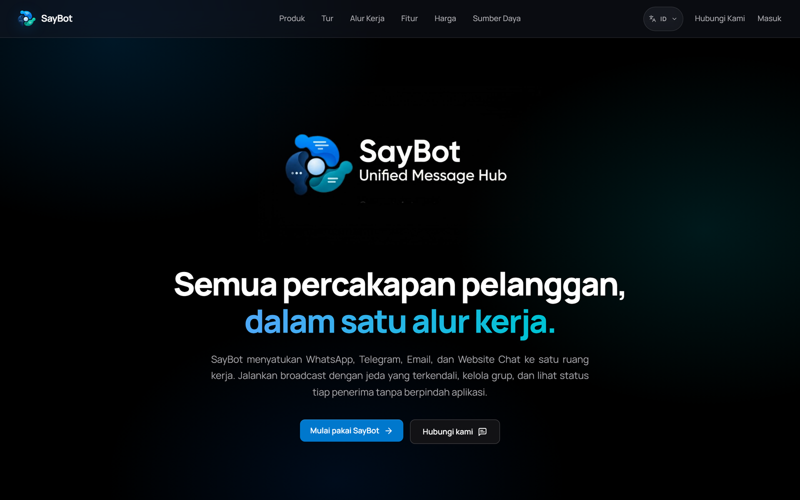Halaman depan SayBot yang menjelaskan penyatuan WhatsApp, Telegram, Email, dan Chat Website.